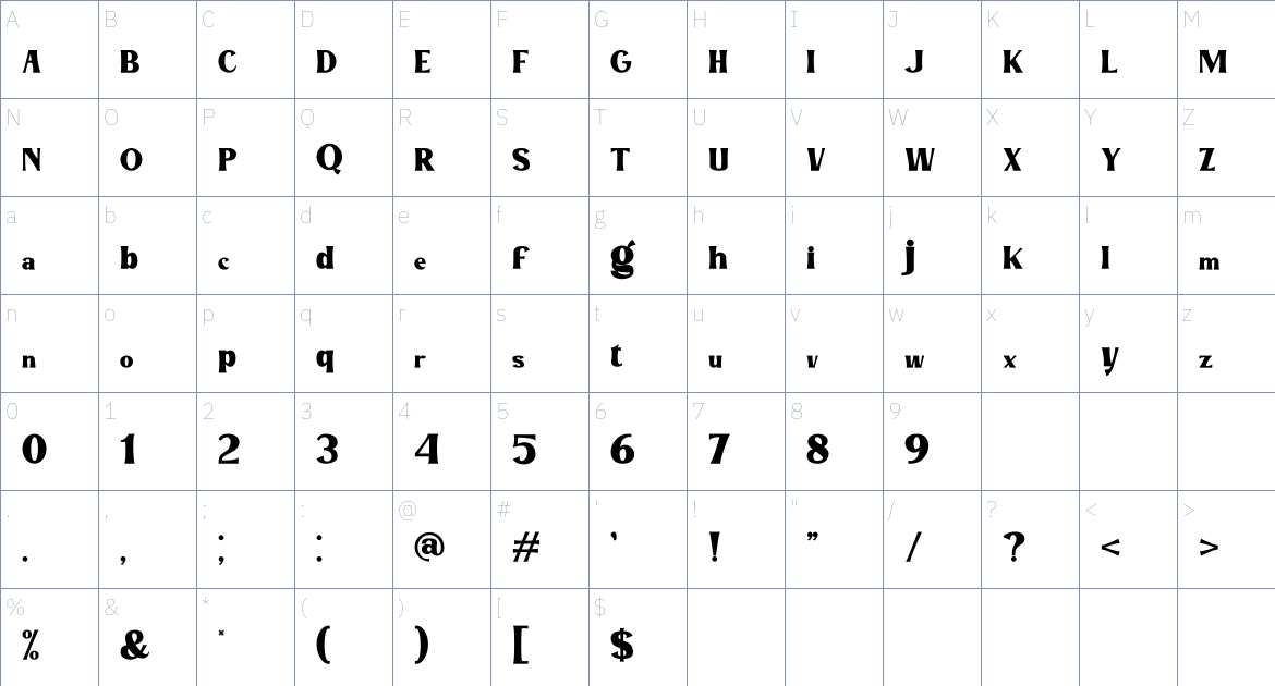 Avecrig font Character Map