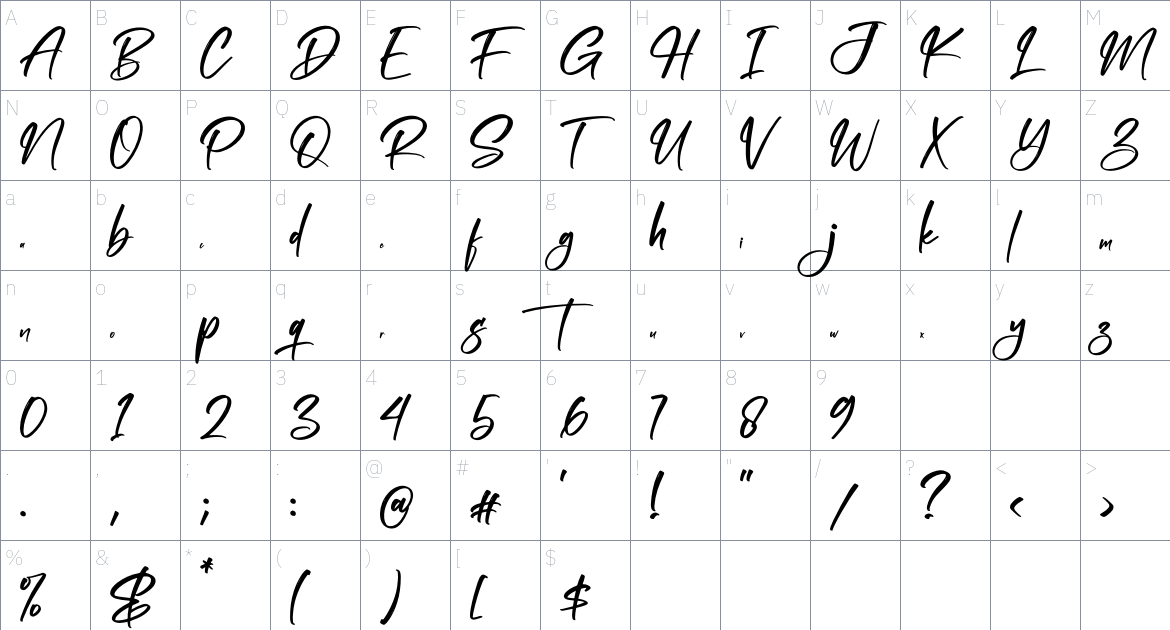 Harthenlie font Character Map