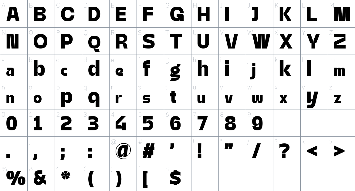 Signate Grotesk font Character Map