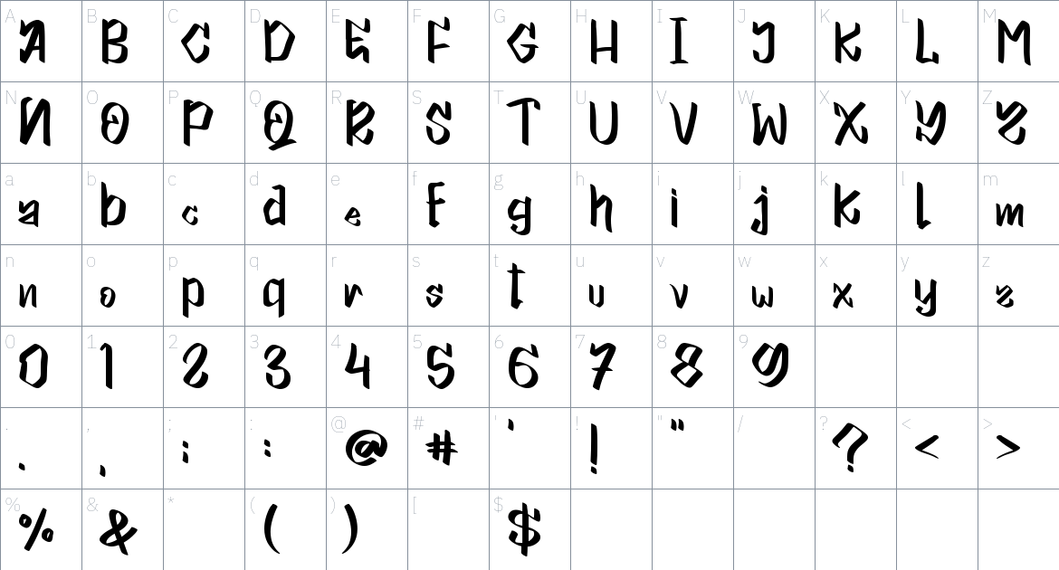 Walker font Character Map