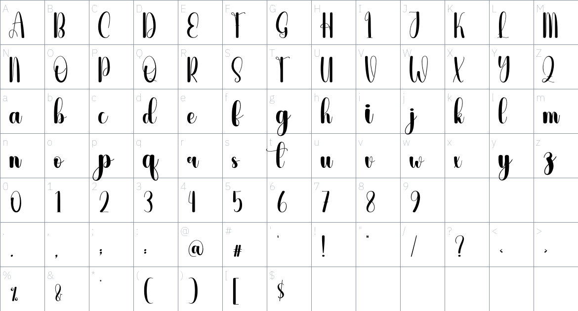 Suggary font Character Map