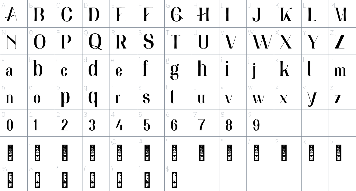 Borscena Personal Use font Character Map