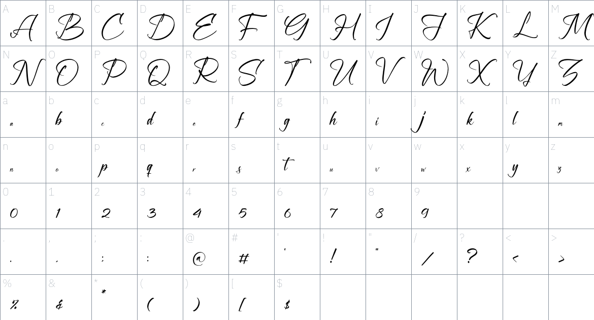 Moland Hoffman font Character Map