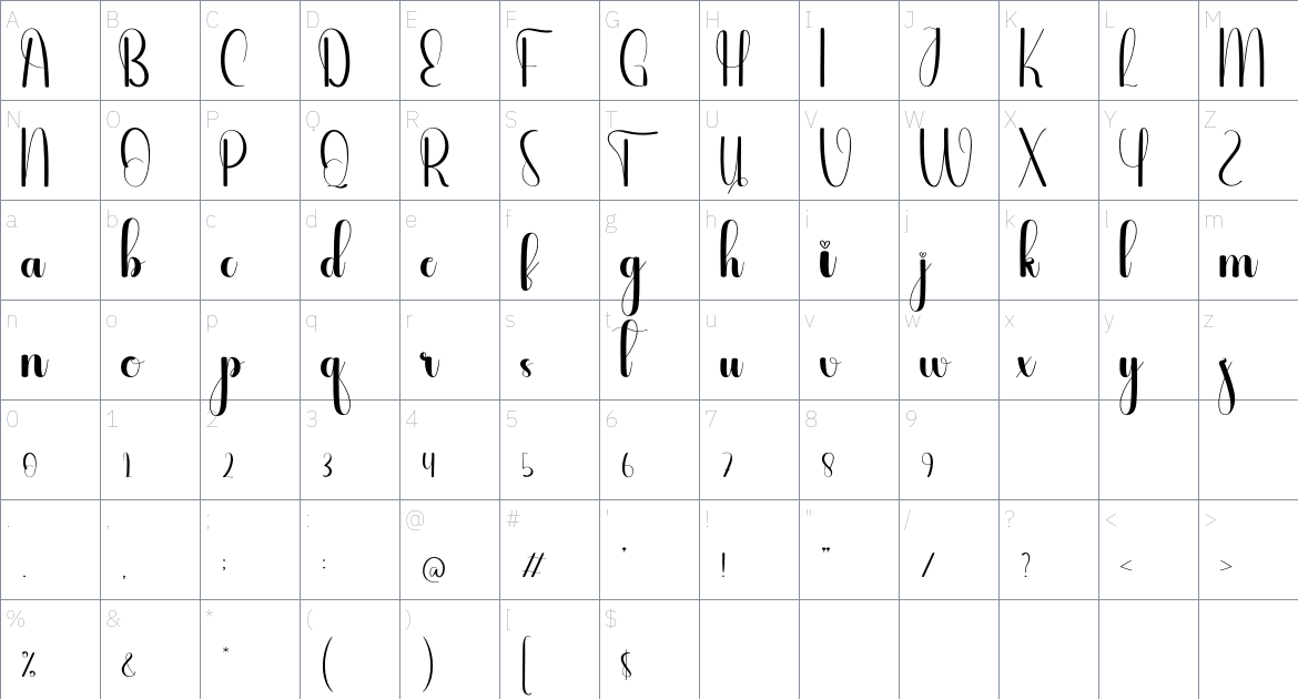 Komang2803 font Character Map