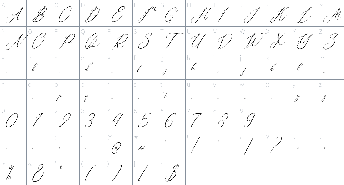 Geraldyn Brushko font Character Map