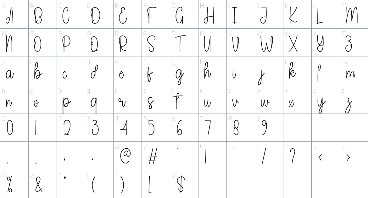 Kuta Beach font Character Map