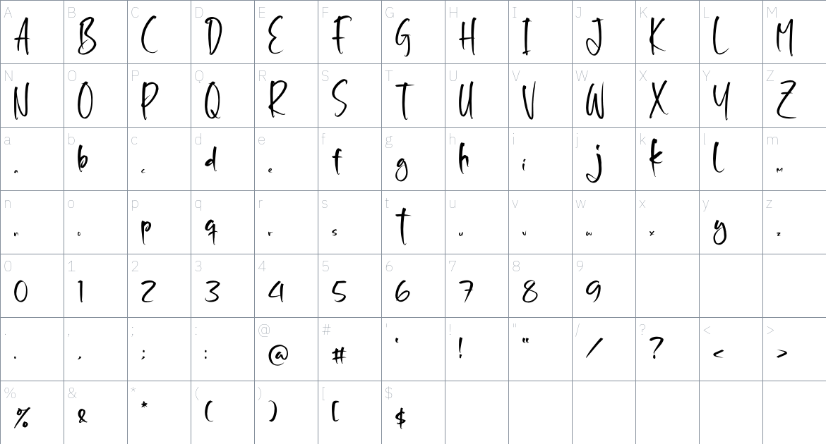 Arbiot Mentaly font Character Map