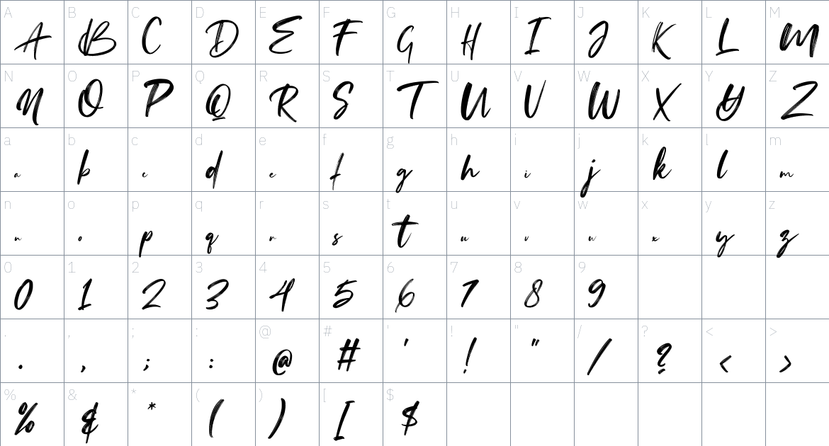 The Andallass font Character Map