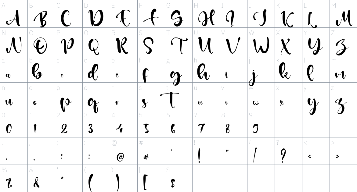 Rooksound font Character Map