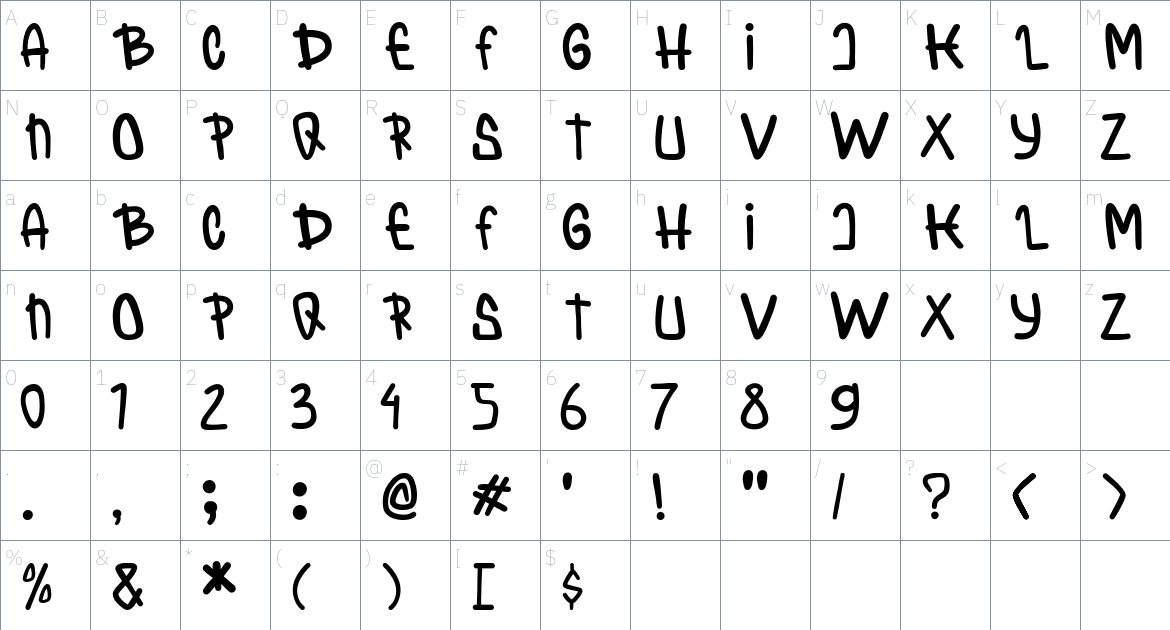 Ex Papa Bear font Character Map