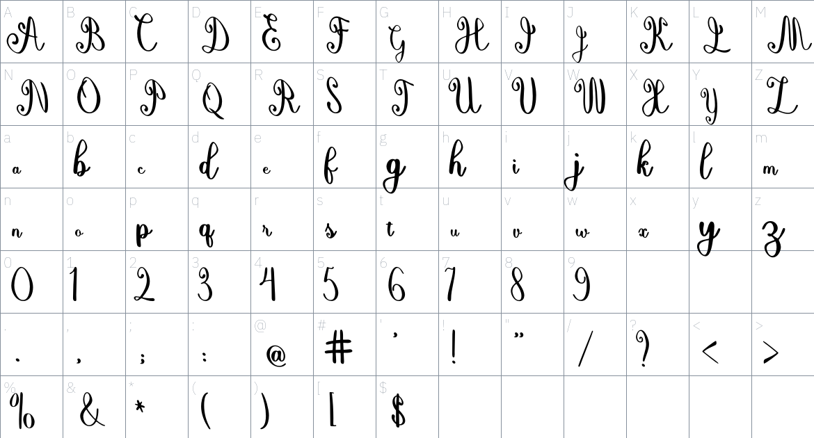 Alishan Script font Character Map