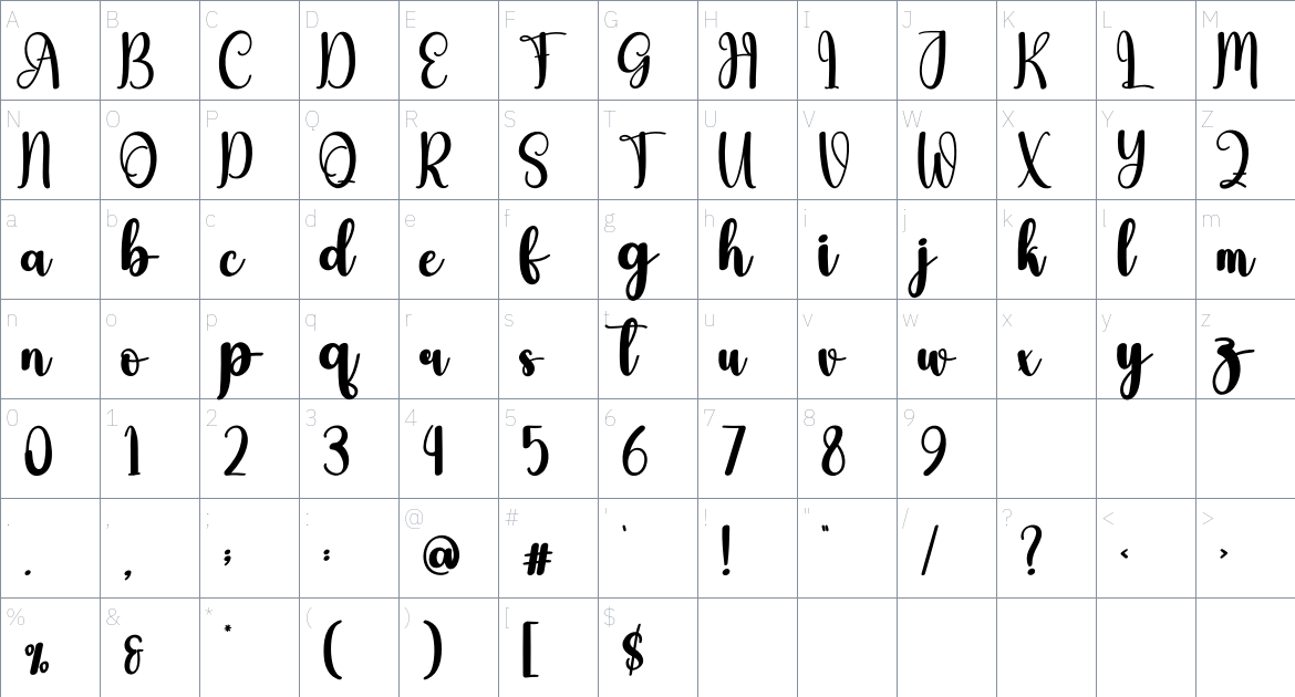 Amiable font Character Map