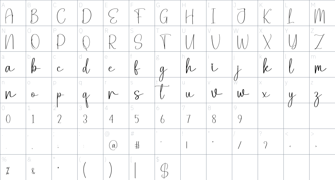 Activity font Character Map