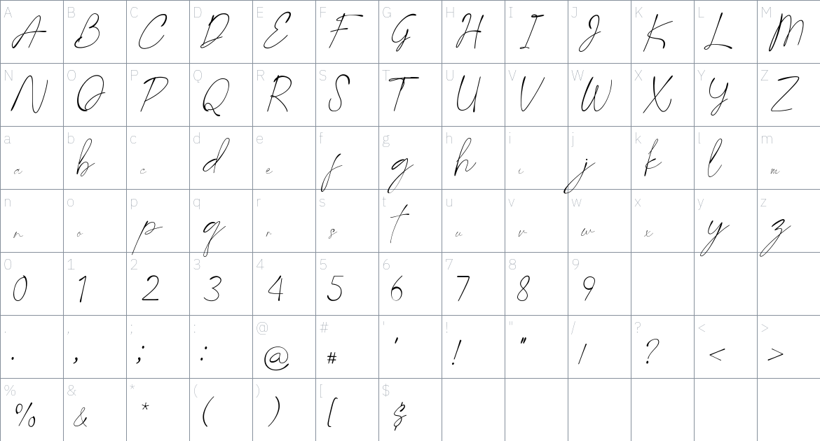 Last Signature font Character Map