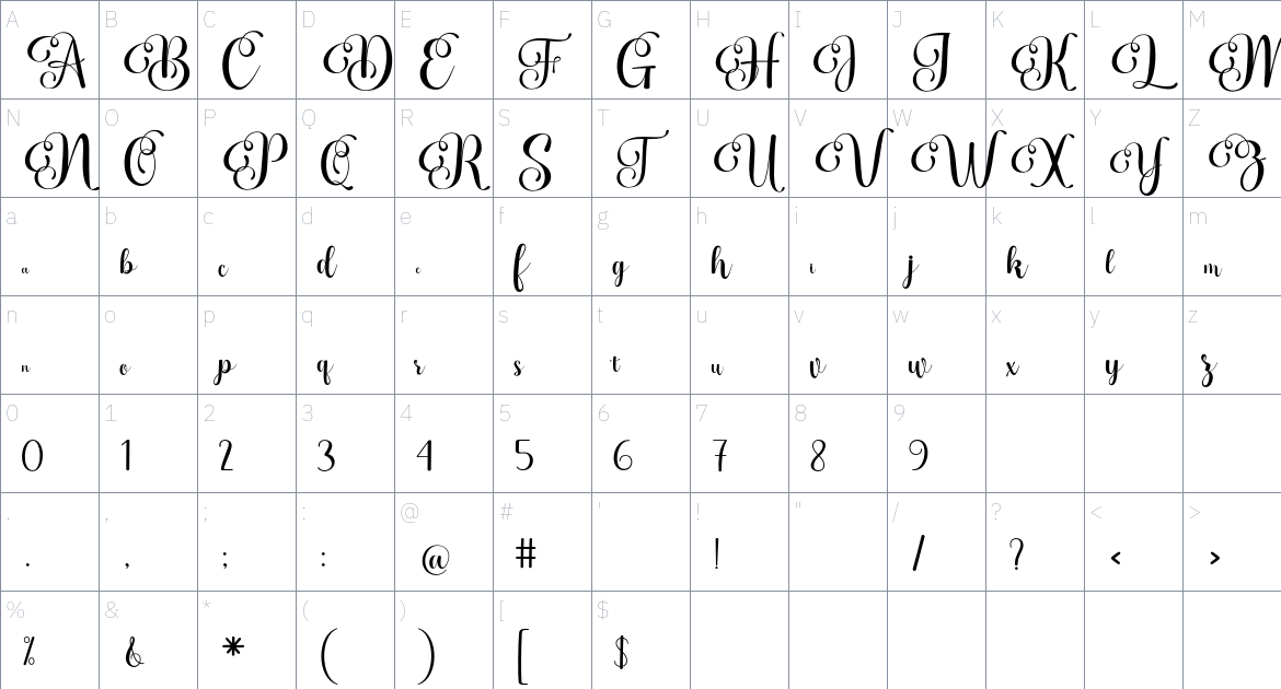 Bendina font Character Map