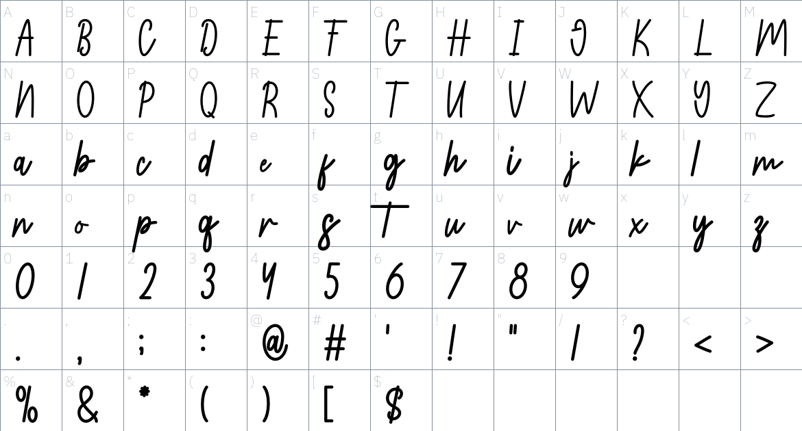 Cooking font Character Map