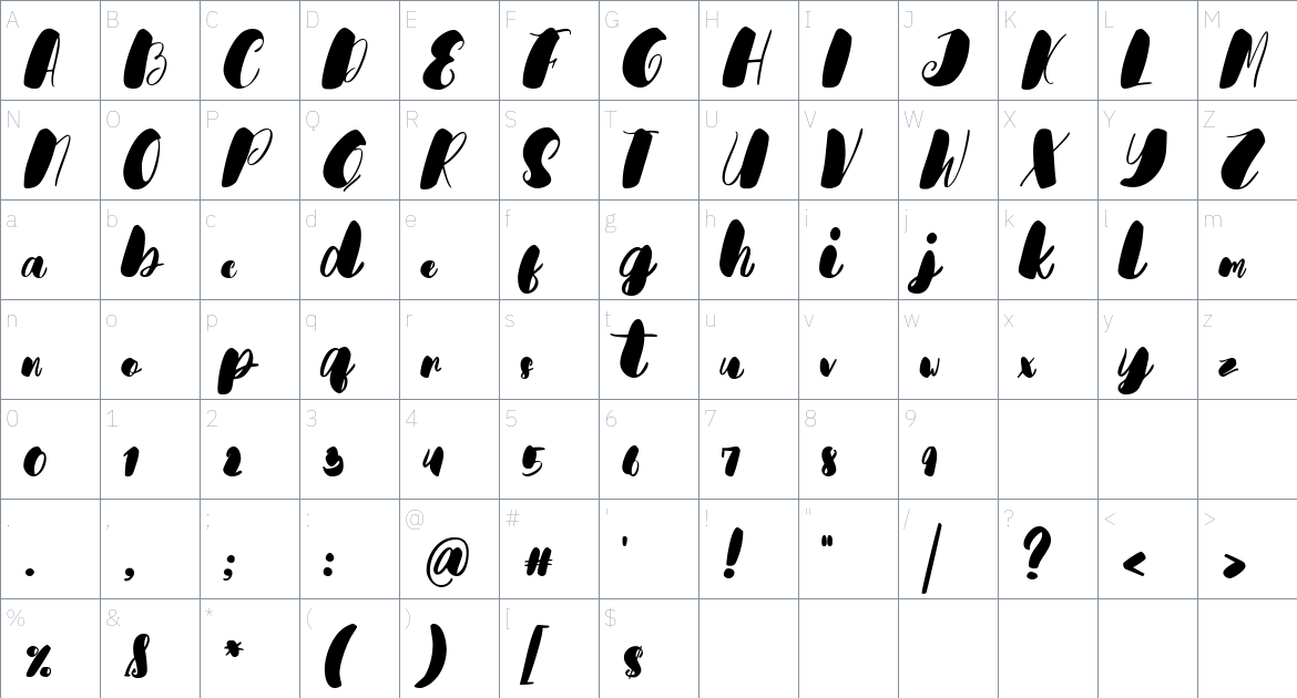 Brista font Character Map