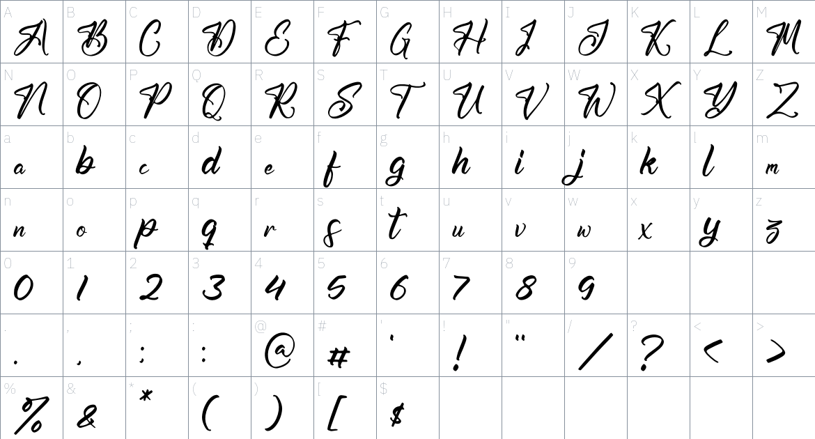 Amatha Hillayah font Character Map