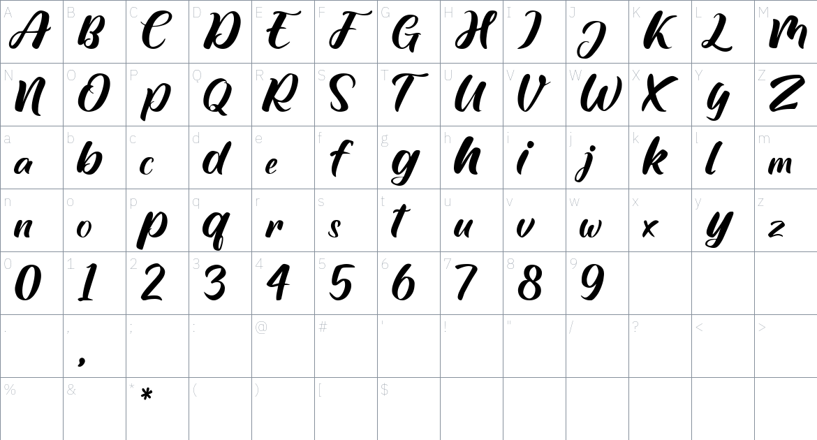 Jenthina font Character Map