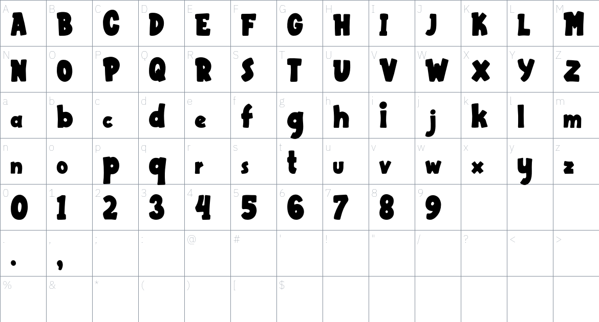 Meatblock Font font Character Map