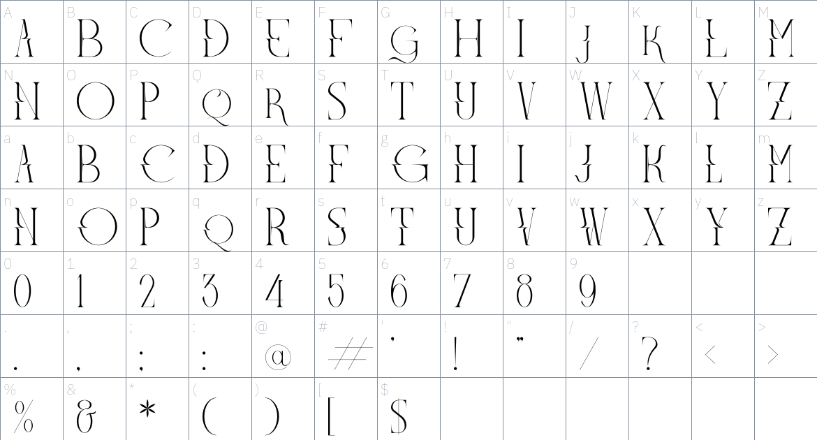 Meglona Font font Character Map