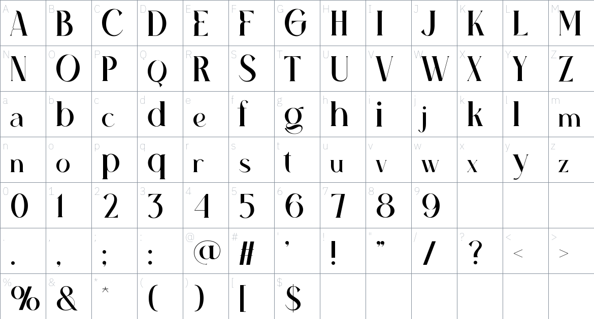 Aghita font Character Map