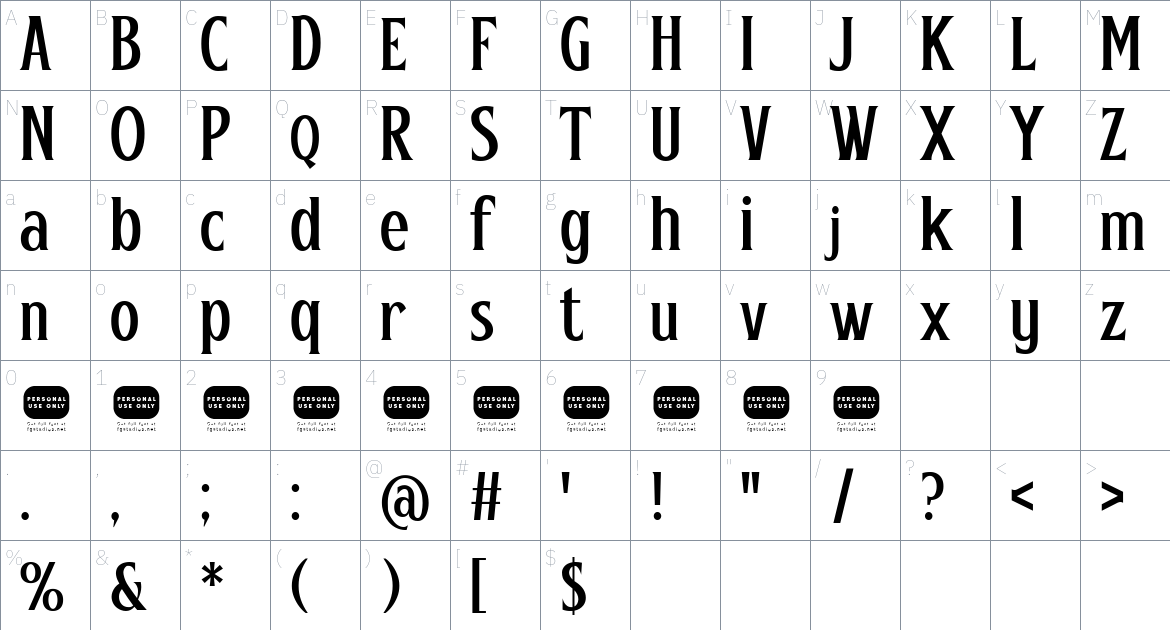 Rexor font Character Map