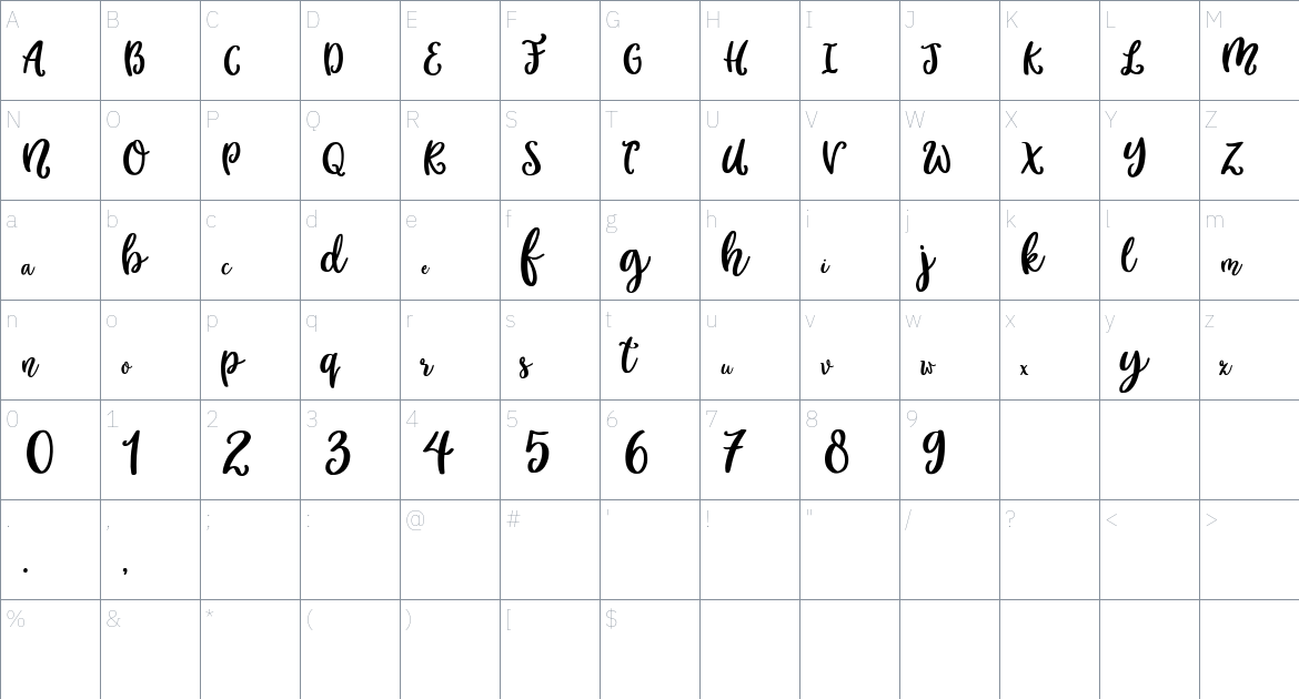 Magetty font Character Map