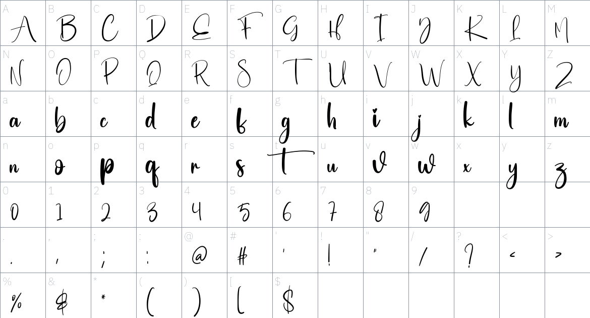 Handiwork font Character Map