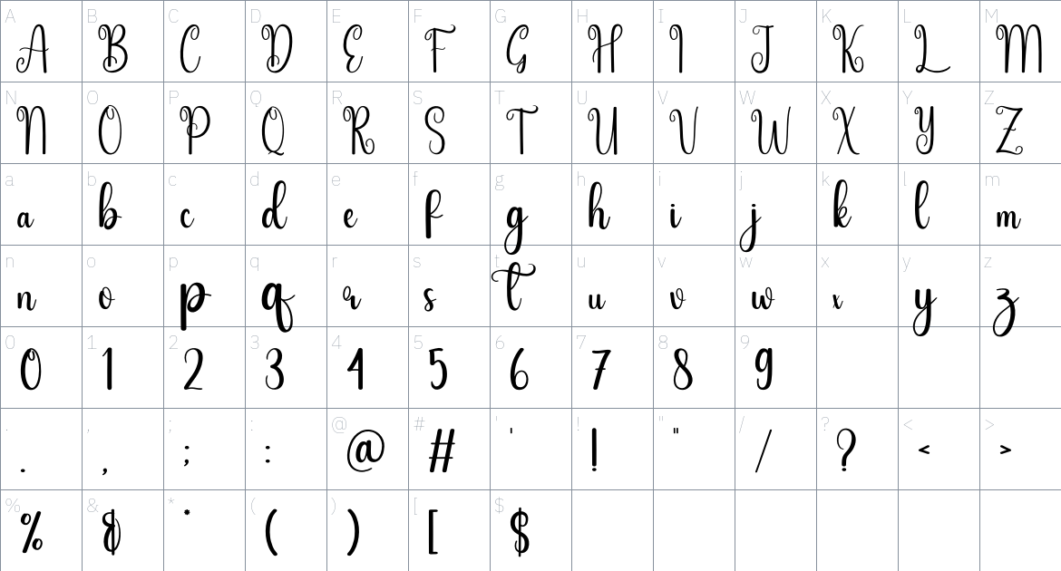 Paragraph font Character Map