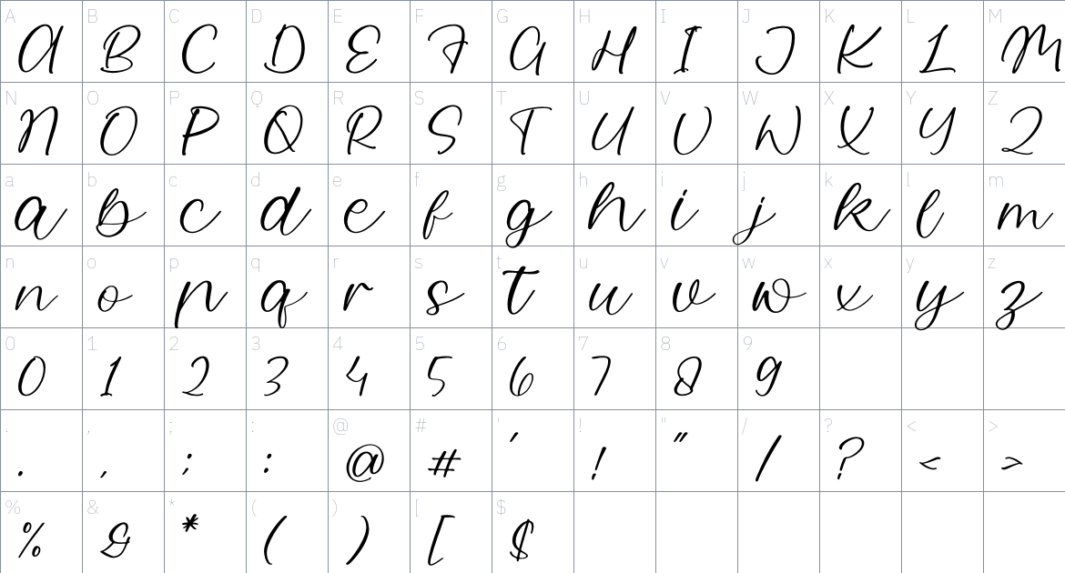 Sutllewis Flonida font Character Map