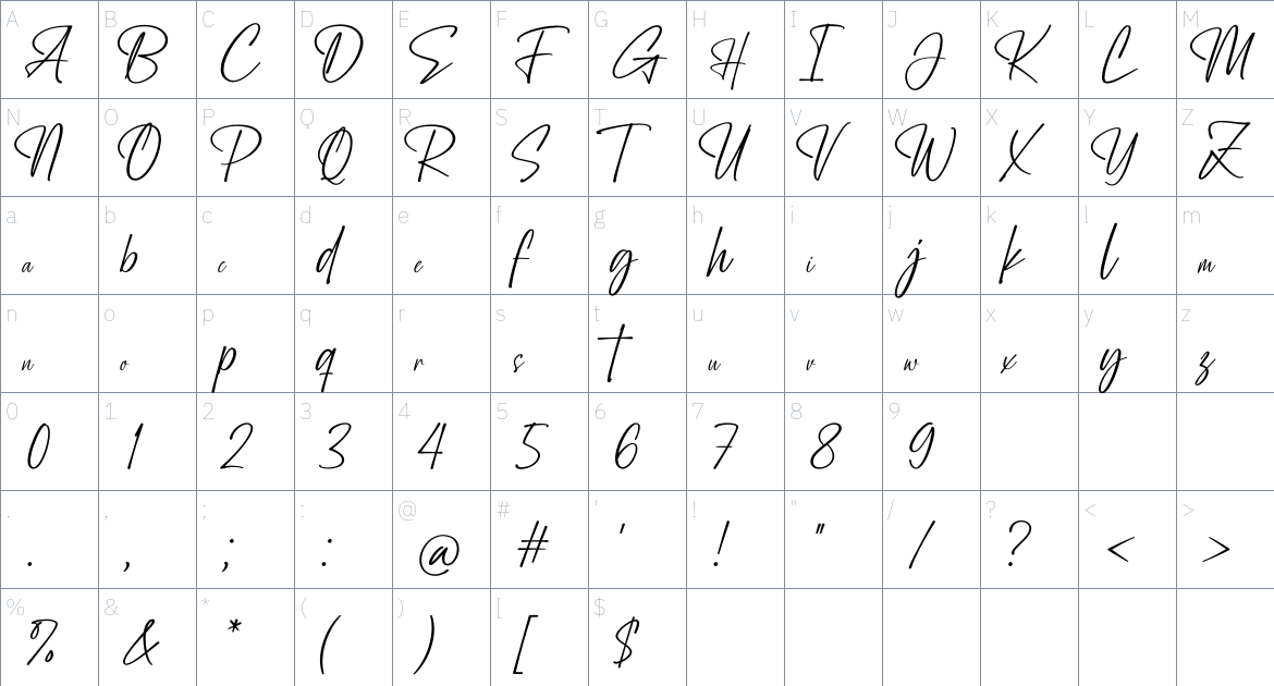 Amity Signature font Character Map