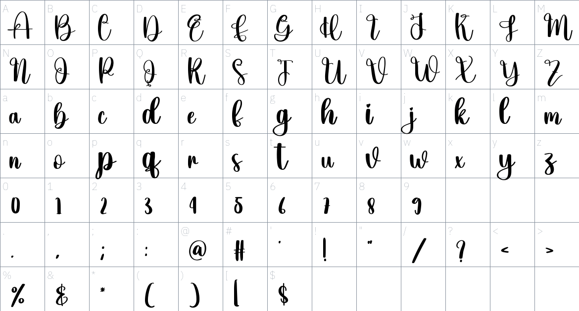 Goddess font Character Map