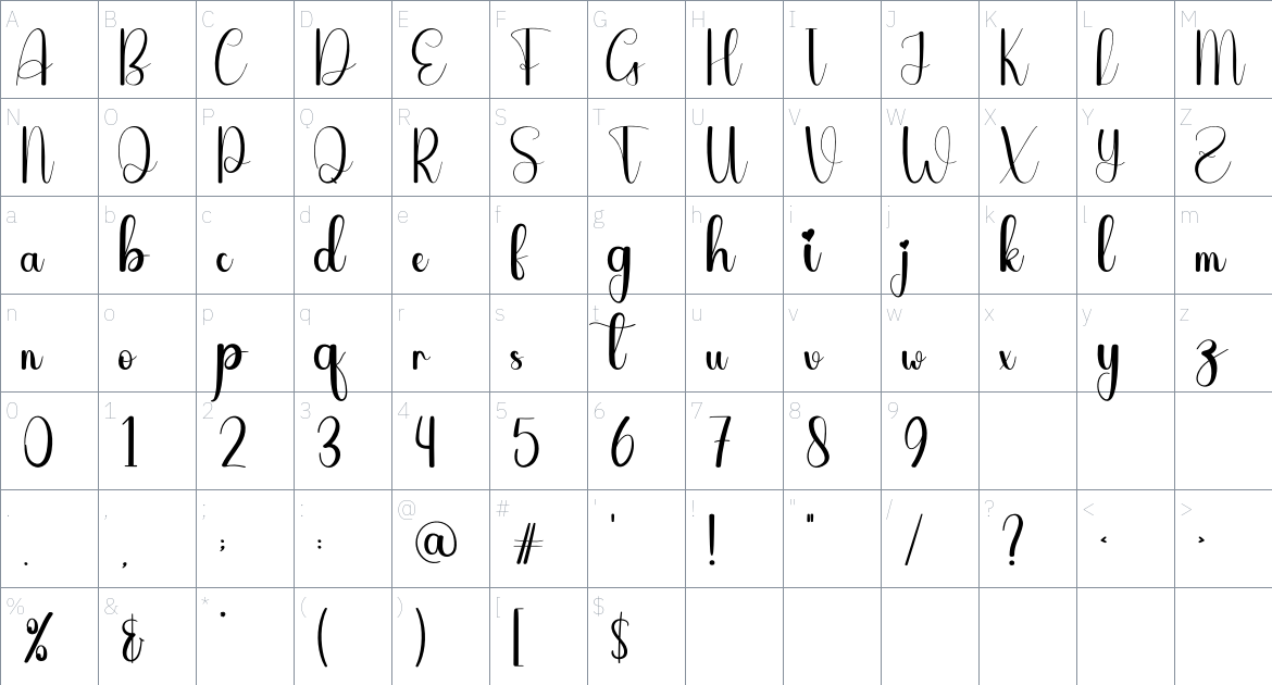 Minihouse font Character Map