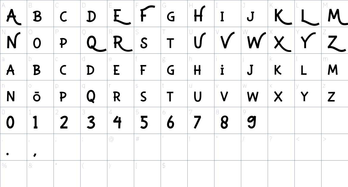 Konera font Character Map