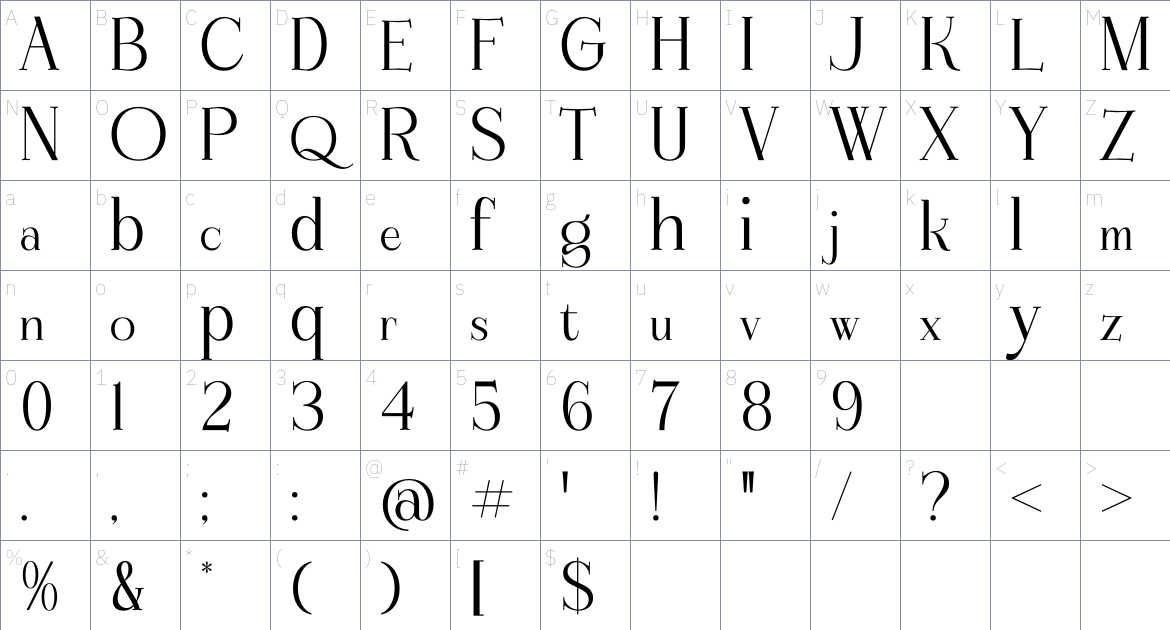 Mahena font Character Map