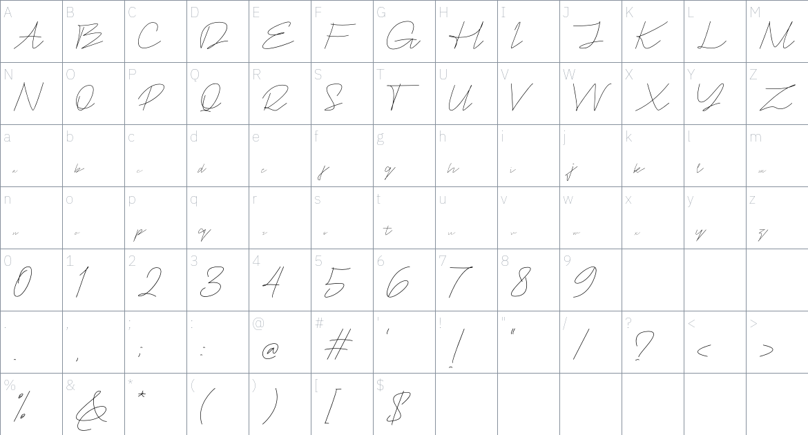 Signotera font Character Map