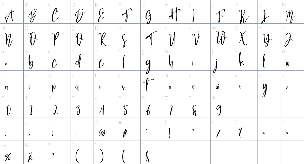 Gnome Font font Character Map