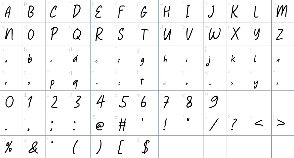 Ridvena font Character Map