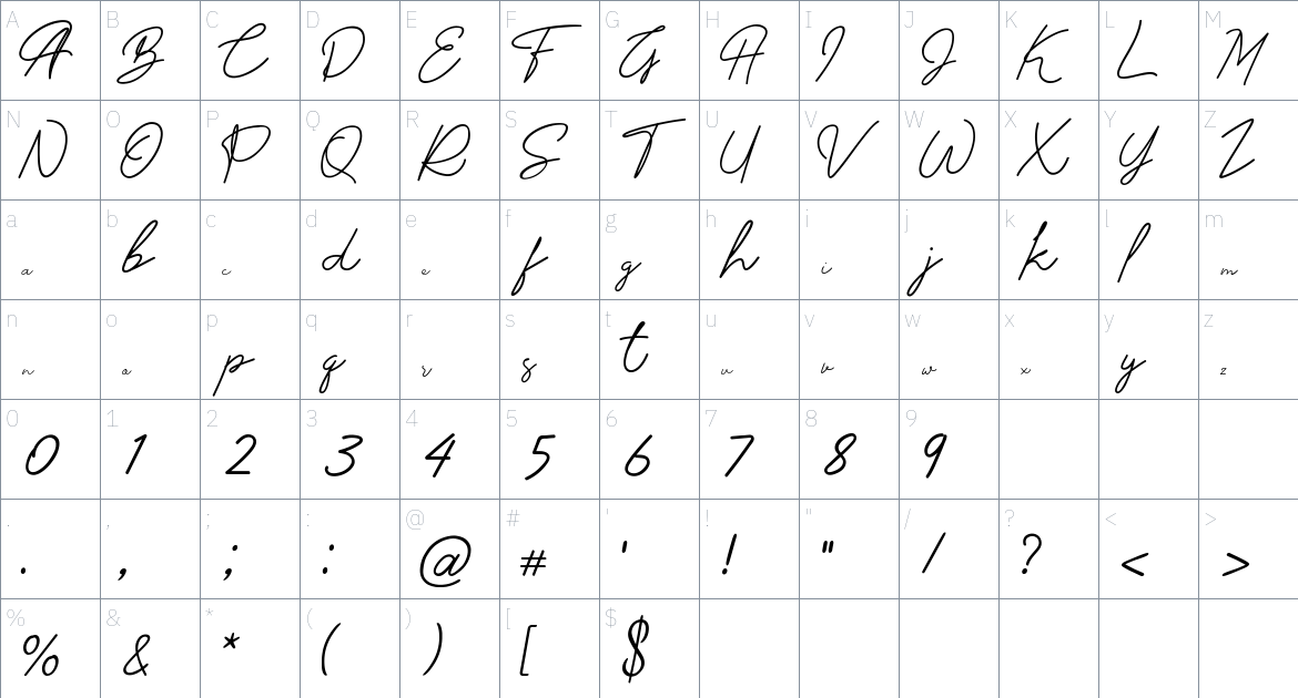 Qardenia font Character Map