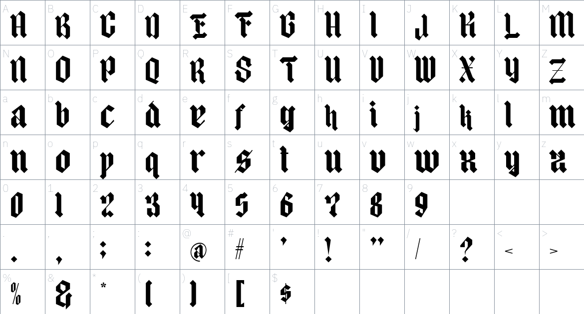 Mighty Dust font Character Map