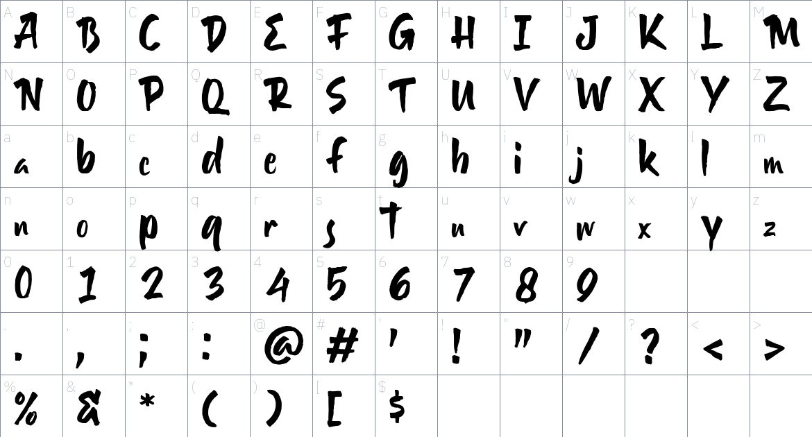 Solaris font Character Map