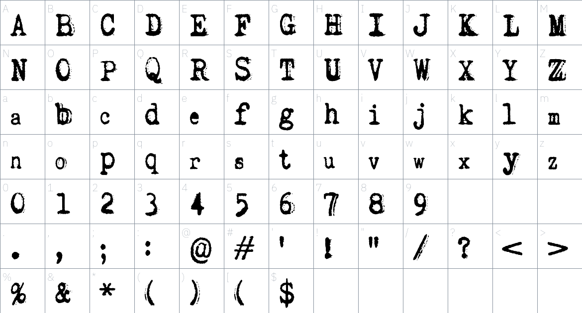 Rough Serif font Character Map