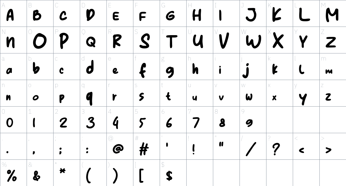 Mouly font Character Map