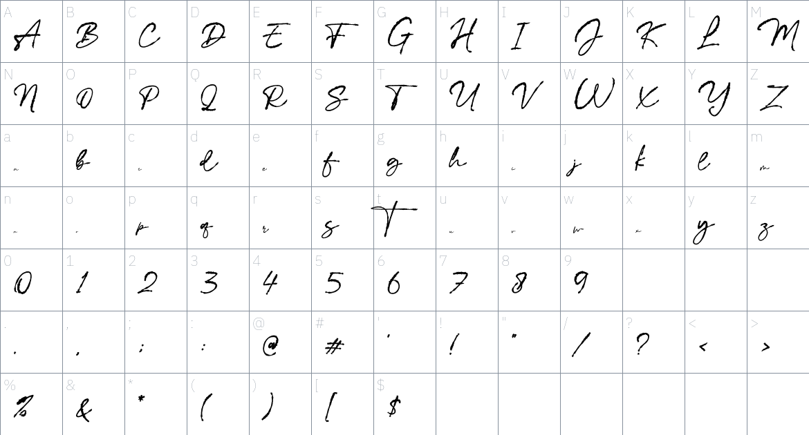 Messaline font Character Map