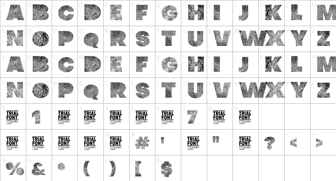 iDentify font Character Map