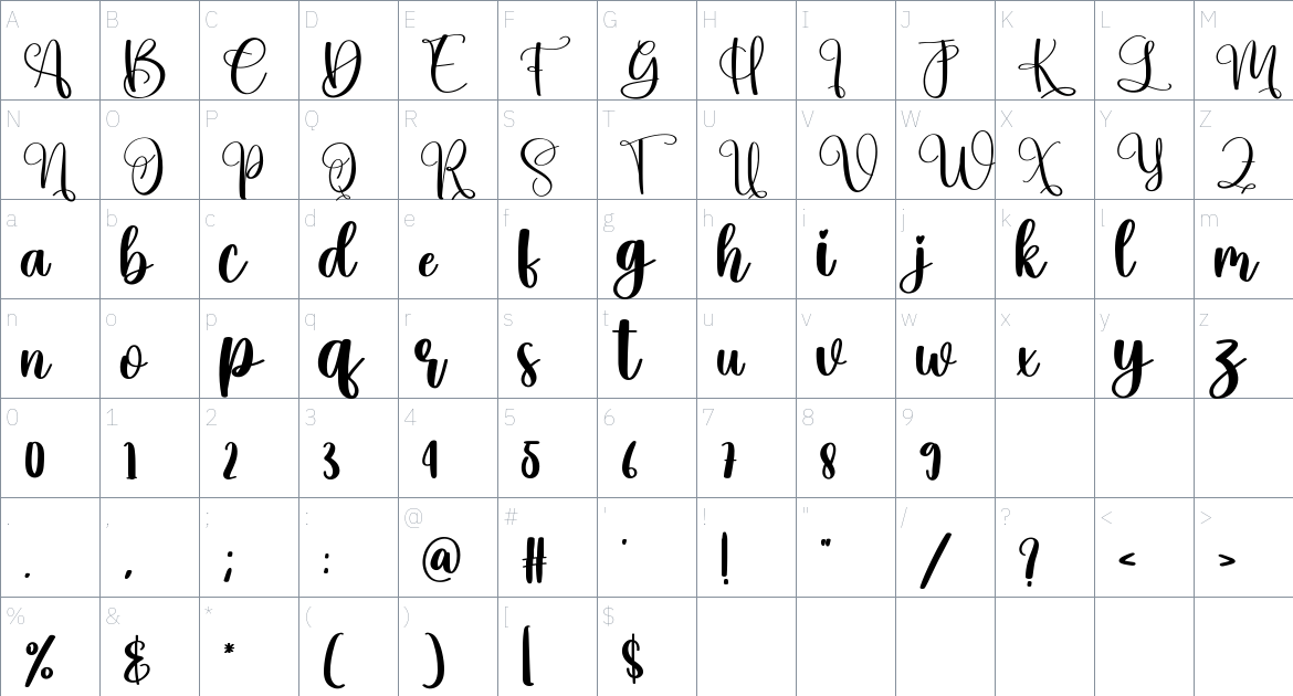 Dance font Character Map