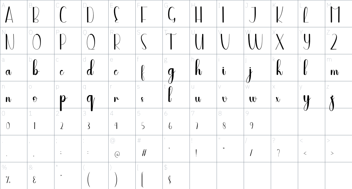 Fiveminutes font Character Map