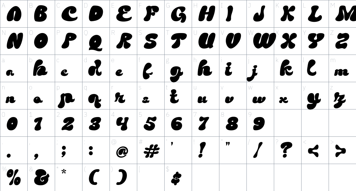 Morska font Character Map