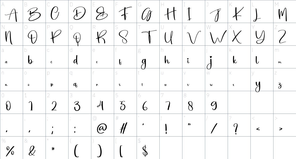 Arabic font Character Map